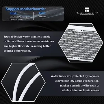 Thermalright Frozen Edge 240 Liquid CPU Cooler - Quiet & Stylish