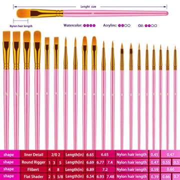Paint Brushes Set, 20 Pcs Paint Brushes for Acrylic Painting, Oil Watercolor Acrylic Paint Brush, Artist Paintbrushes for Body Face Rock Canvas, Kids Adult Drawing Arts Crafts Supplies, Pink