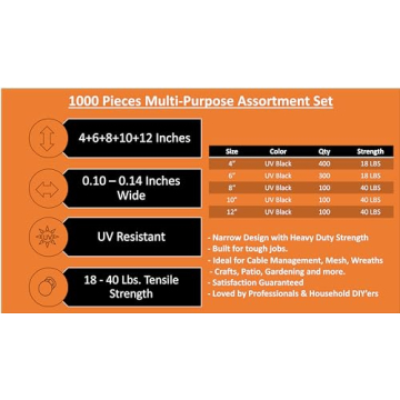 Nirah Zip Ties 1000 Pack - Industrial Quality & UV Protected