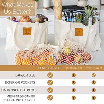 Oversized Reusable Grocery Bags Set - Eco-Friendly Canvas Tote with Pockets