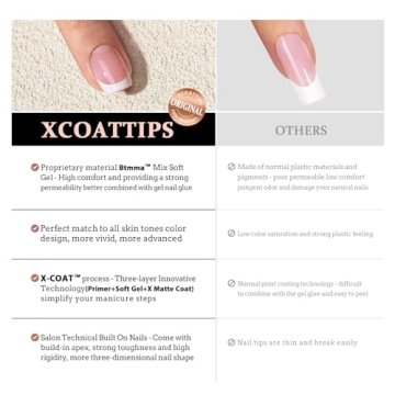 BTArtboxnails French Tip Press on Nails for Effortless Beauty