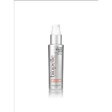 Biopelle C+AHA Renewal Serum for Youthful Brilliance
