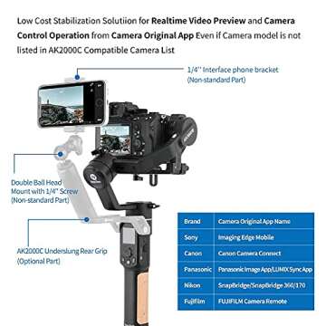 FeiyuTech SCORP-C + CarryingCase [Official] Camera Stabilizer 3-Axis Handheld Gimbal Stabilizer for DSLR Mirrorless Camera,Max5.5lb,Cable CTRL
