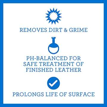 TriNova Leather Cleaner for Couch, Car Interior, Bags, Jackets, Saddles | 18oz, Safe for Home or Car...