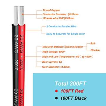 20 awg Silicone Electrical Wire 2 Conductor Parallel Wire line 200ft [Black 100ft Red 100ft] 20 Gaug...