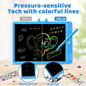 ZMLM LCD Writing Tablet Doodle Board: 10 Inch Boys Girls Toy for Age 3-12 Gift | Erasable 120,000+, Drawing, Counting, Spelling Learning Board for Birthday Valentines Day Gifts, Blue Shark
