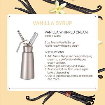 Monin - Vanilla Syrup, Versatile Flavor, Great for Coffee, Shakes, and Cocktails, Gluten-Free, Non-GMO (750 ml)