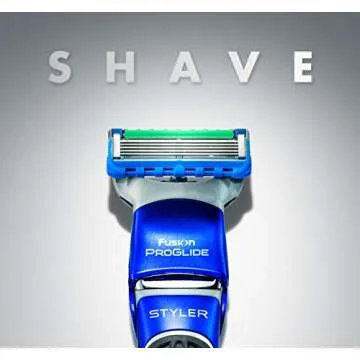 Gillette The All-Purpose Beard Trimmer, Razor & Edger