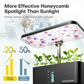 Indoor Hydroponic Garden System with LED Grow Light