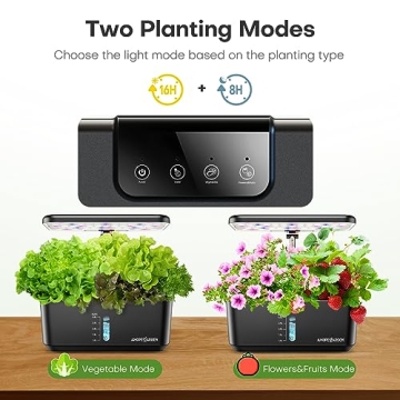 Indoor Hydroponic Garden System with LED Grow Light