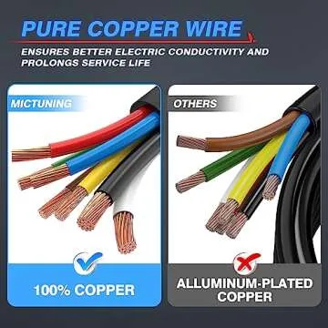 MICTUNING Heavy Duty 7 Way Trailer Cord - 8 Feet, Weatherproof