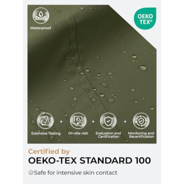 Stylish SaphiRose Women's Waterproof Rain Jacket - Medium