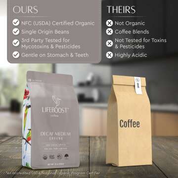 Organic Low Acid Decaf Coffee - Lifeboost 12oz