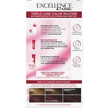 L'Oreal Paris Excellence Creme Hair Color 4RM Dark Mahogany