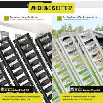 Indoor E Track Tie-Down Rail Kit - 16 PCS Comprehensive Set for Cargo Security