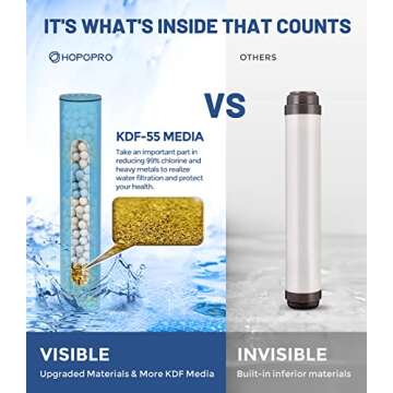 HOPOPRO 7-Setting Handheld Shower Head with Built-in Power Wash, Polished ABS Chrome, 71-Inch Stainless Steel Hose, 360 Rotatable Brass Overhead Bracket, Anti-Leakage Teflon Tape