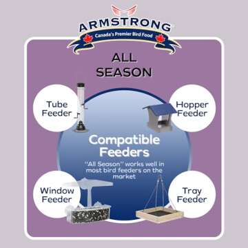 Armstrong 40 Pounds All Season Bird Seed Blend