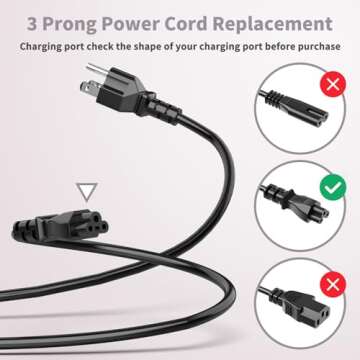 3 Prong Power Cable Replacement for Computers, TVs & Monitors