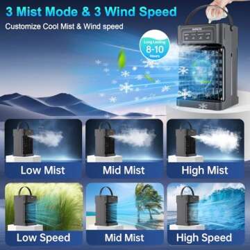 Compact 4-IN-1 Portable Air Conditioner with Remote