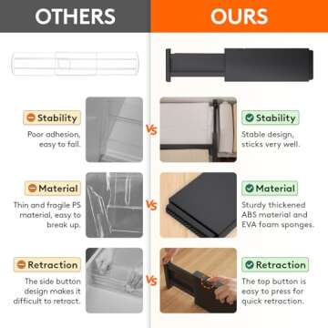 Lifewit 9 Pack Adjustable Drawer Dividers for Organizing