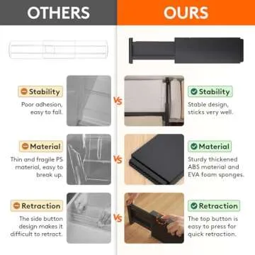 Lifewit 9 Pack Adjustable Drawer Dividers for Organizing