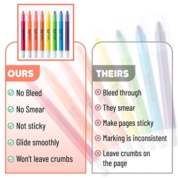 Mr. Pen No Bleed Gel Highlighters for Bible Study