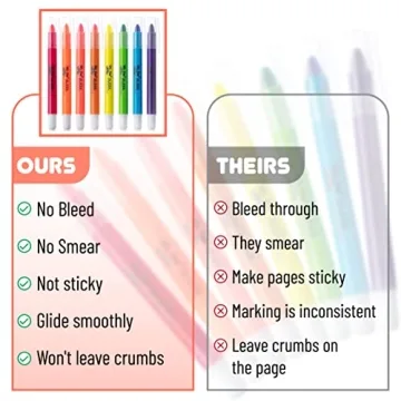 Mr. Pen No Bleed Gel Highlighters for Bible Study