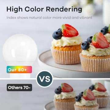 Linkind A19 LED Bulbs Dimmable 2700K Soft White 6 Pack