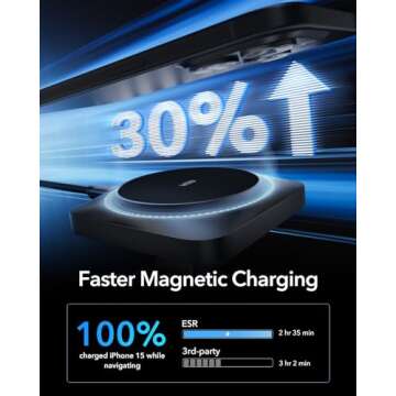 ESR HaloLock Magnetic Car Charger for Fast Charging