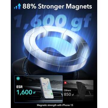 ESR HaloLock Magnetic Car Charger for Fast Charging