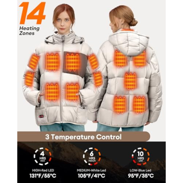 GOZTI Heated Jacket for Women with Battery Pack Included