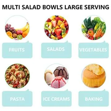 Luvan Glass Mixing Bowls with Lids Set(3.7QT, 2.1QT, 1.1QT),3pc Glass Nesting Bowls,Large Glass Salad Bowls with lids,Clear Cooking Bowls for Kitchen Prep,Food Storage,Baking,Microwave and Oven Safe