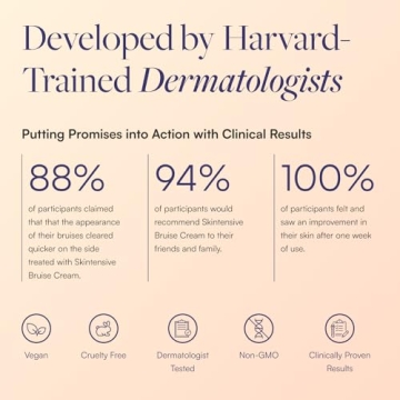 Enhance Skin Healing with SKINTENSIVE Arnica Cream