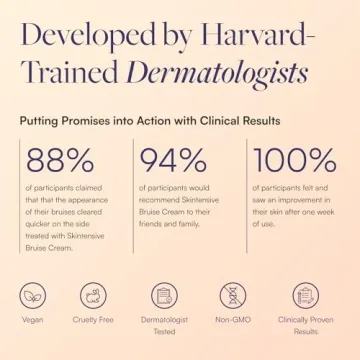 Enhance Skin Healing with SKINTENSIVE Arnica Cream