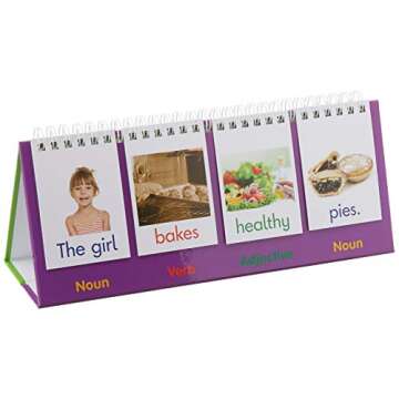 Junior Learning Sentence Flips Double-Sided Flip Stand, Ages 4-6, Vocabulary & Grammar, K-1