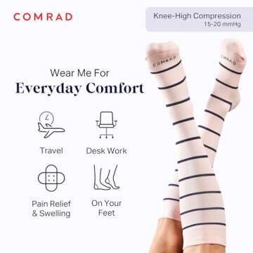 Comrad Nylon Knee High Socks - 15-20mmHg Graduated Compression Socks, (Medium, Rose/Navy) - Soft & B...