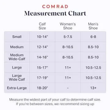 Comrad Nylon Knee High Socks - 15-20mmHg Graduated Compression Socks, (Medium, Rose/Navy) - Soft & Breathable Support Socks for Men, Pregnant Women, Nurses, Home, Work, & Travel