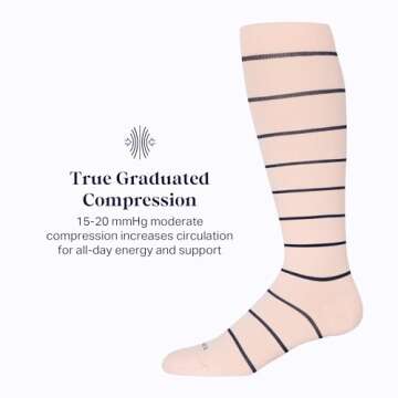 Comrad Nylon Knee High Socks - 15-20mmHg Graduated Compression Socks, (Medium, Rose/Navy) - Soft & Breathable Support Socks for Men, Pregnant Women, Nurses, Home, Work, & Travel