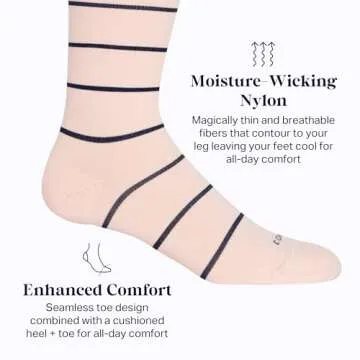 Comrad Nylon Knee High Socks - 15-20mmHg Graduated Compression Socks, (Medium, Rose/Navy) - Soft & Breathable Support Socks for Men, Pregnant Women, Nurses, Home, Work, & Travel