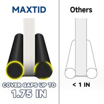 MAXTID Large Door Draft Stopper for Bottom of Doors 36” Under Door Draft Noise Blocker Black Gap Stoppers Door Draft Guard for Bottom of Doors Adjustable Door Sweep Draft Seal Home Essentials Gadgets