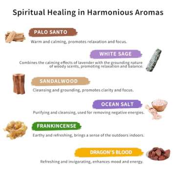 Huacense Incense Sticks - Set of 6 Variety Pack (120 Sticks)- Sandalwood, Lavender, Palo Santo, White Sage, Cedar, Lemon - Natural Non Toxic Incense Sticks Spiritual Healing