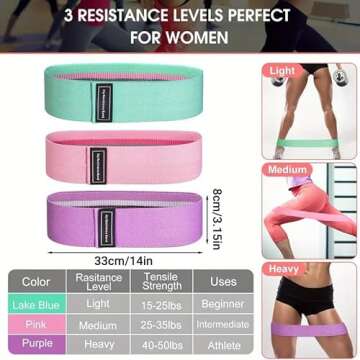 Hip Resistance Bands - Fabric Hip Bands - Cotton Non-Slip Hip Thruster Loop Band Set - for Glute Activation, Leg Exercise and Fitness Workout (Pink Purple Green)