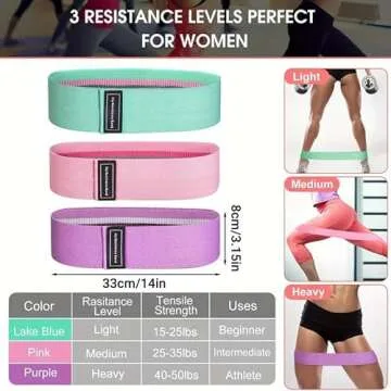Hip Resistance Bands - Fabric Hip Bands - Cotton Non-Slip Hip Thruster Loop Band Set - for Glute Activation, Leg Exercise and Fitness Workout (Pink Purple Green)