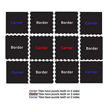 American Floor Mats Fit-Lock 3/8 Inch Heavy Duty Rubber Flooring - Interlocking Rubber Tiles (24" x 24" Tile) Solid Black 6' x 8' Set (12 Tiles Total) - Exercise Mats, Home Gym Sets