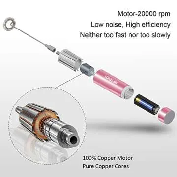 Electric Milk Frother Handheld,Travel Coffee Drink Mixer Batteries Included, 304 Stainless Steel Whisk for latte Cappuccino,Bulletproof Coffee Hot Chocolate,Egg Rose Pink