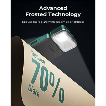 86lux Rechargeable Reading Light for Book Lovers