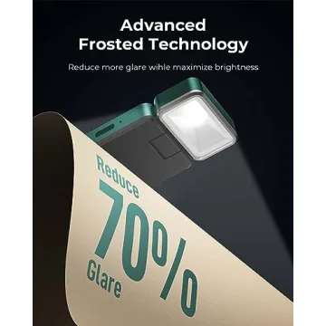 86lux Rechargeable Reading Light for Book Lovers