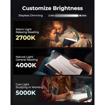 86lux Rechargeable Reading Light for Book Lovers