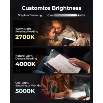86lux Rechargeable Reading Light for Book Lovers