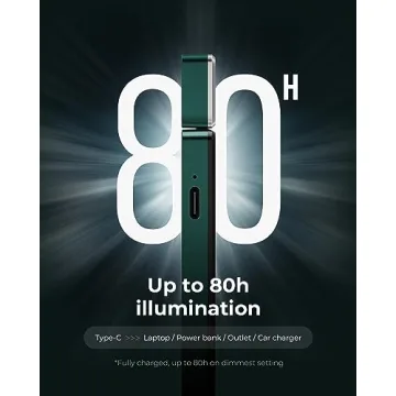 86lux Rechargeable Reading Light for Book Lovers
